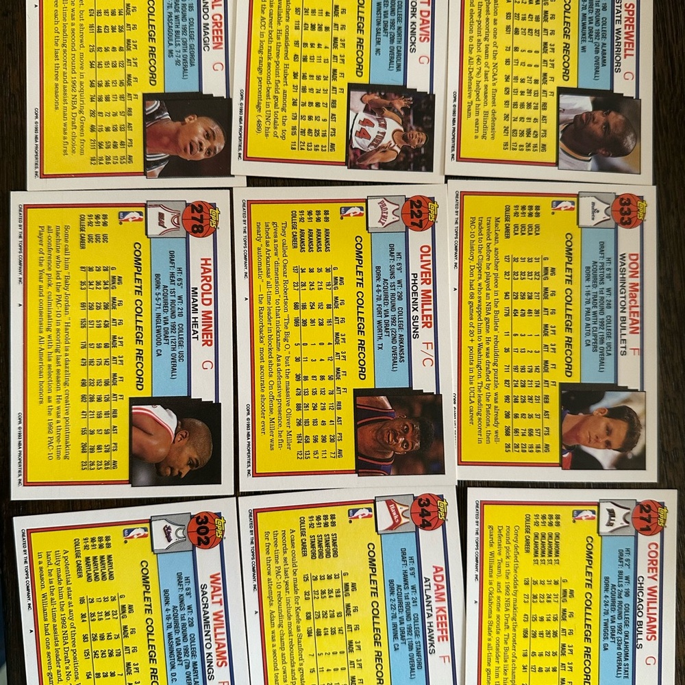 NBA Trading Card Collection - Picture 4 of 6